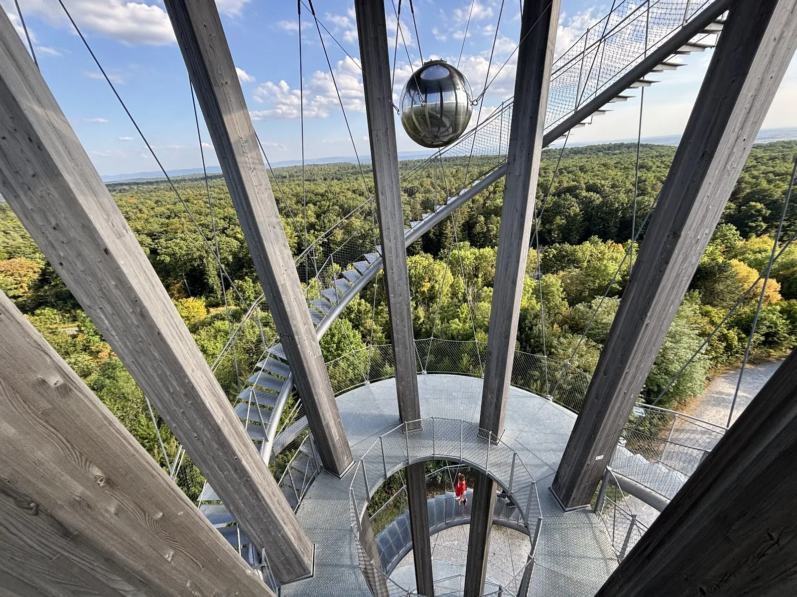 Вид с башни Шёнбухт на лес и холмы