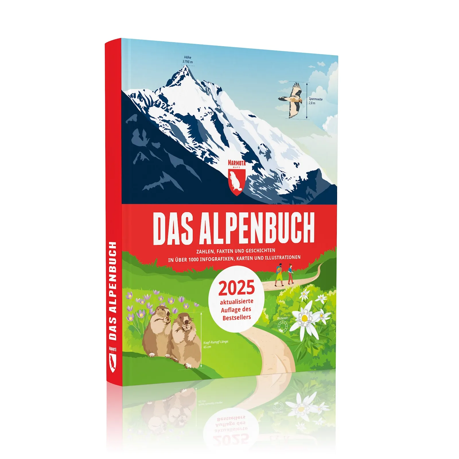 Интерактивная карта Гамбурга с отметками достопримечательностей.