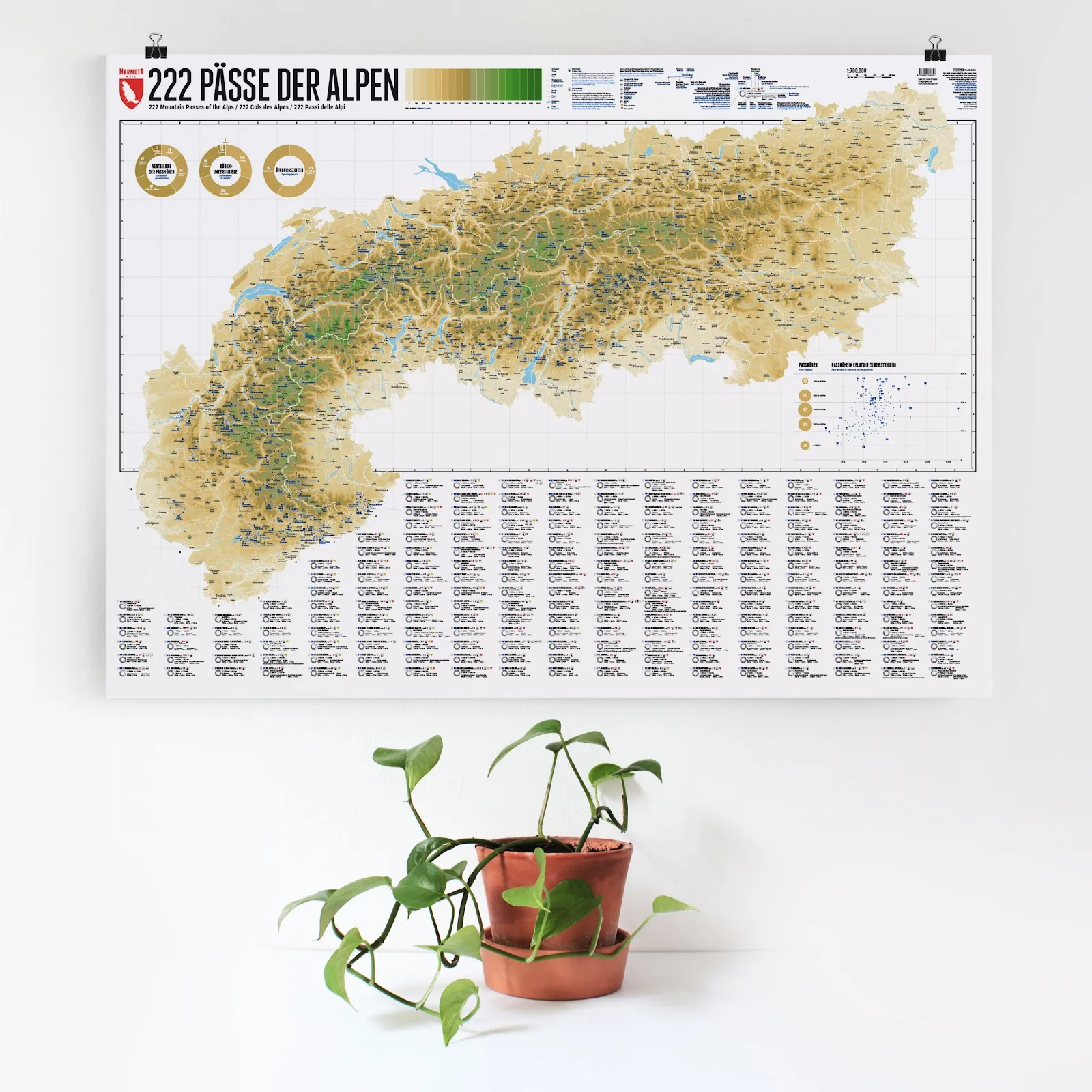 Интерактивная карта Гамбурга с отметками достопримечательностей.