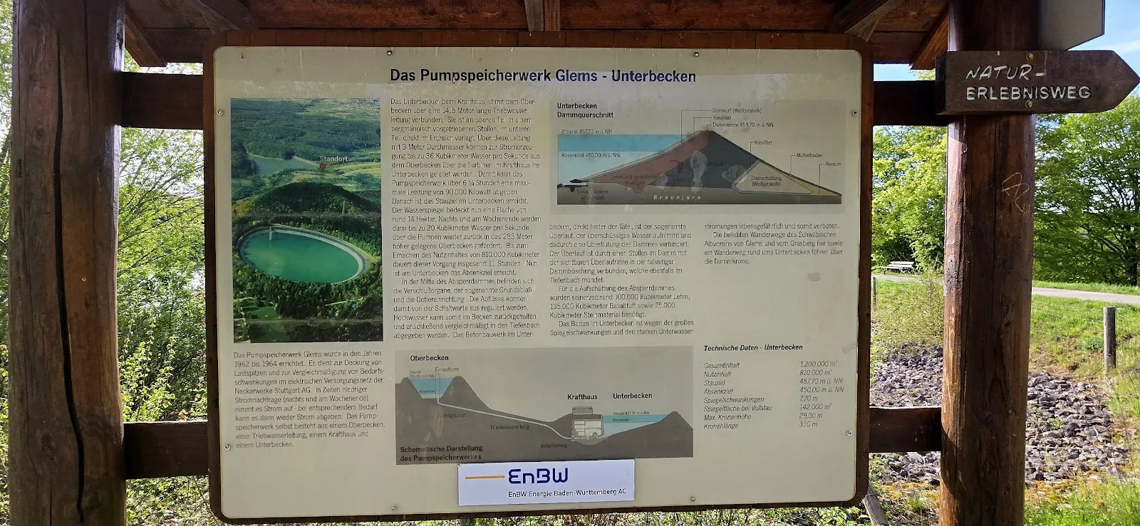 Вид на озеро Глемс с зелеными берегами, Германия