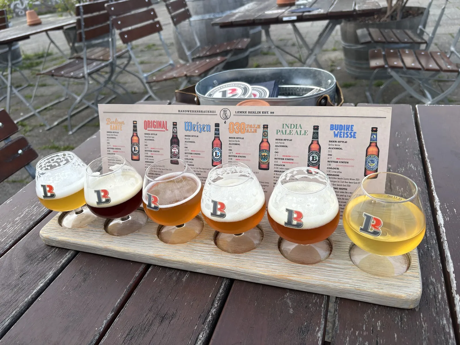 Здание пивоварни Лемке в Берлине с вывеской