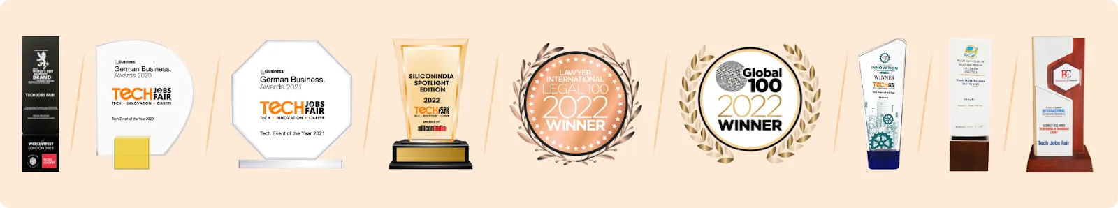 Техническая ярмарка ГмбХ